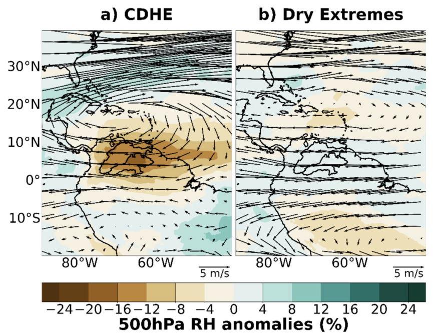 Figura 1. Anomalías humedad relativa a 500hPa (colores) y vientos a 500hPa (flechas) durante (a) extremos combinados secos y cálidos (CDHE) y (b) extremos secos en el Orinoco. Los contornos negros delimitan el norte y el sur del Orinoco. Datos de ERA5. Fuente: Arias et al. (2025).